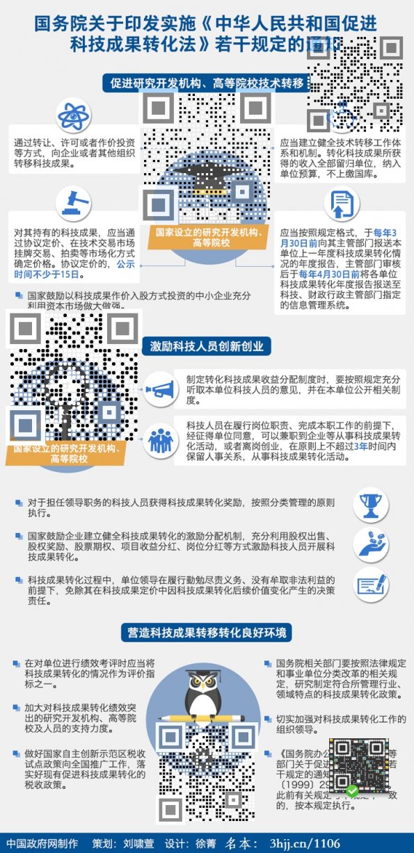 3hjj.cn_1106-kwer.cn_101-hxcg.com_291